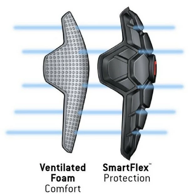 Genouillères G-Form Pro-X3 – Image 2